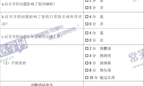 黄连素注射液功效主治网-分享黄连素是啥药，黄连素注射剂知识库