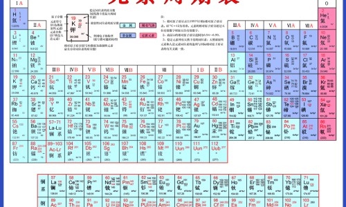 黄连素的功效作用与主治用量-黄连素注射液功效主治网-分享黄连素是啥药，黄连素注射剂知识库